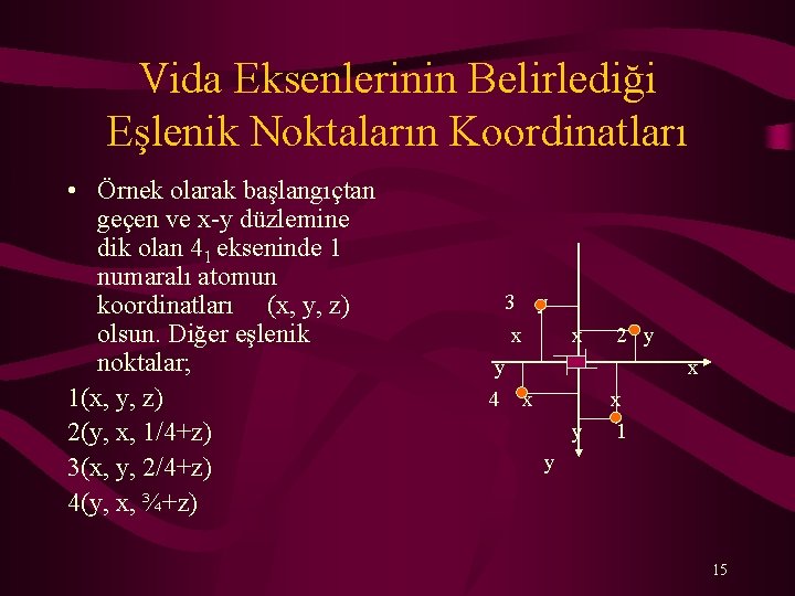Vida Eksenlerinin Belirlediği Eşlenik Noktaların Koordinatları • Örnek olarak başlangıçtan geçen ve x-y düzlemine
