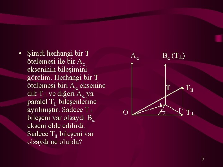  • Şimdi herhangi bir T ötelemesi ile bir Aα ekseninin bileşimini görelim. Herhangi