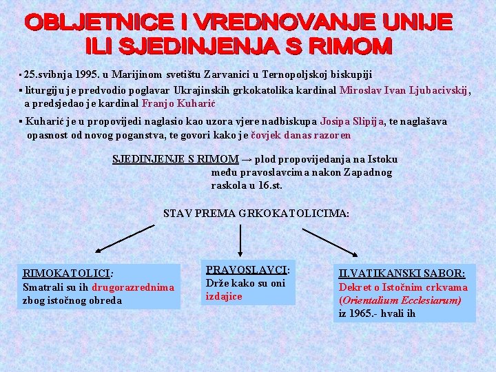 ▪ 25. svibnja 1995. u Marijinom svetištu Zarvanici u Ternopoljskoj biskupiji ▪ liturgiju je