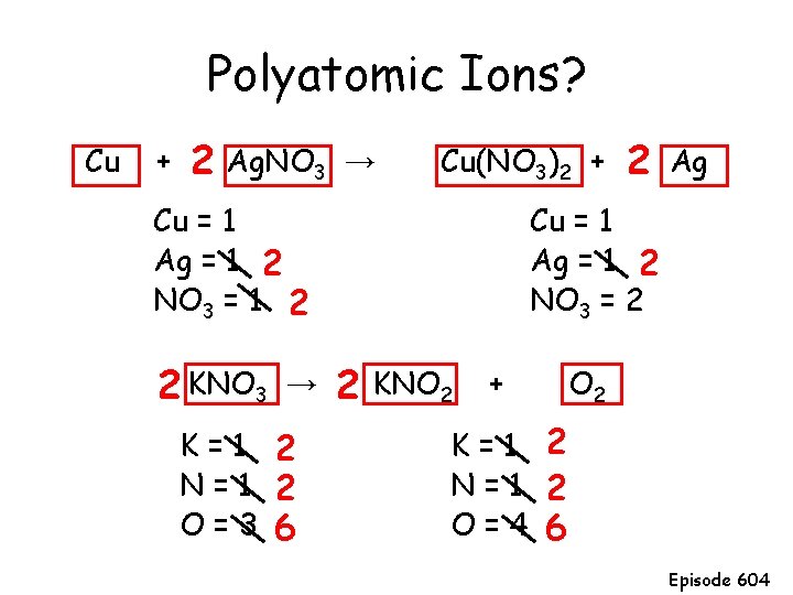 Polyatomic Ions? Cu + 2 Ag. NO 3 → Cu(NO 3)2 + Cu =