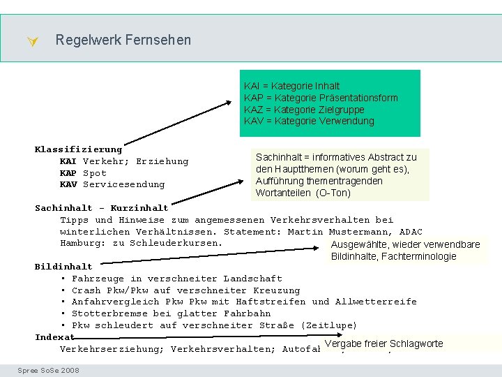  Regelwerk Fernsehen Beispiel Fernsehdoku KAI = Kategorie Inhalt KAP = Kategorie Präsentationsform KAZ