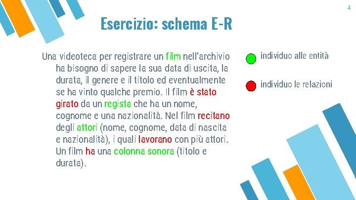 4 Esercizio: schema E-R Una videoteca per registrare un film nell’archivio ha bisogno di