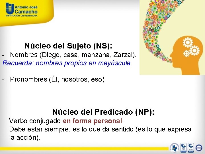 Núcleo del Sujeto (NS): - Nombres (Diego, casa, manzana, Zarzal). Recuerda: nombres propios en