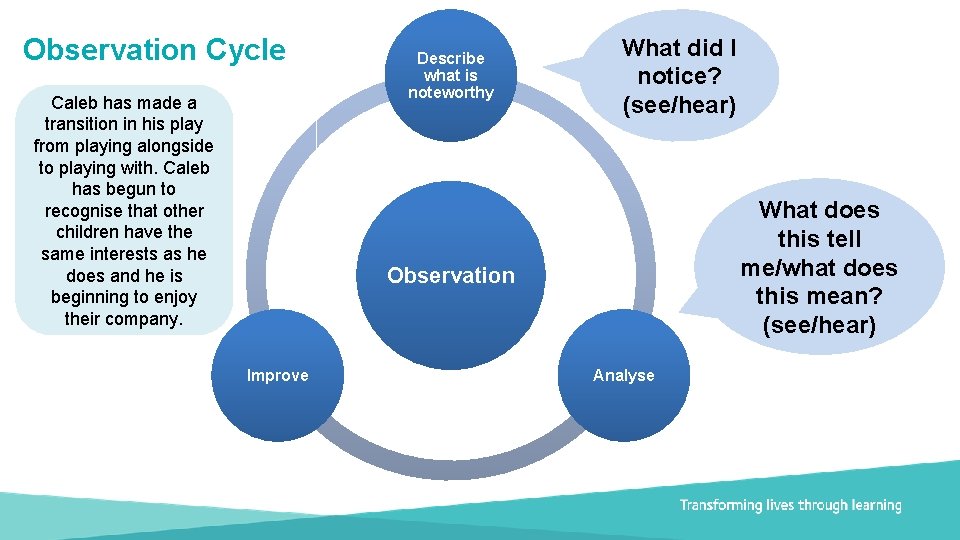 Observation Cycle Caleb has made a transition in his play from playing alongside to