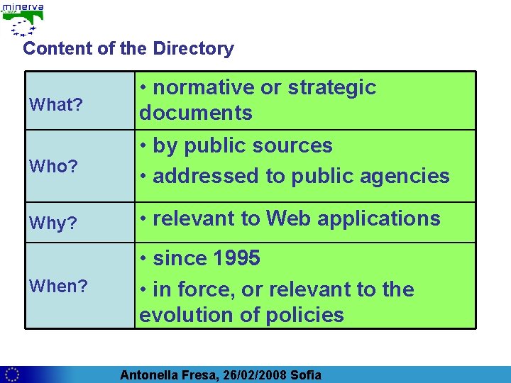 Content of the Directory What? • normative or strategic documents Who? • by public
