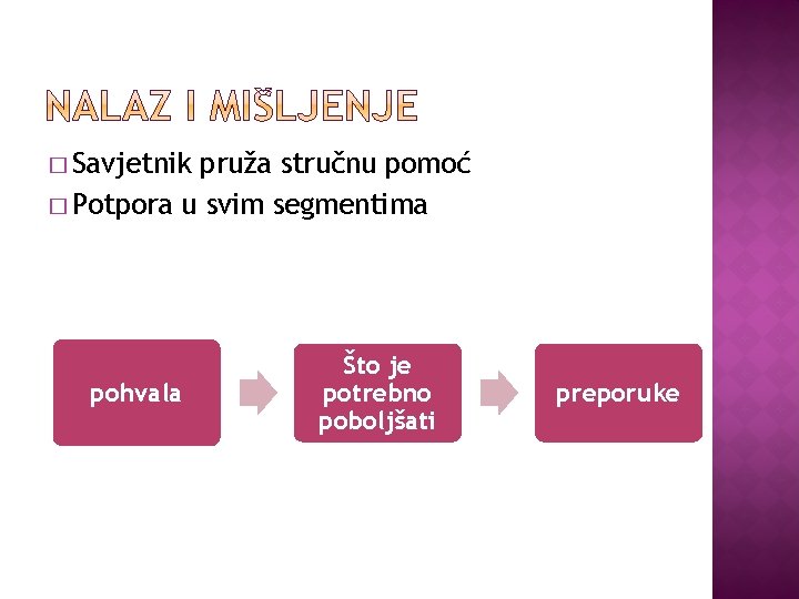 � Savjetnik pruža stručnu pomoć � Potpora u svim segmentima pohvala Što je potrebno