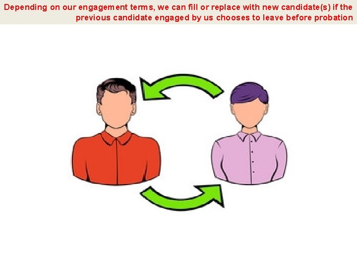 Depending on our engagement terms, we can fill or replace with new candidate(s) if