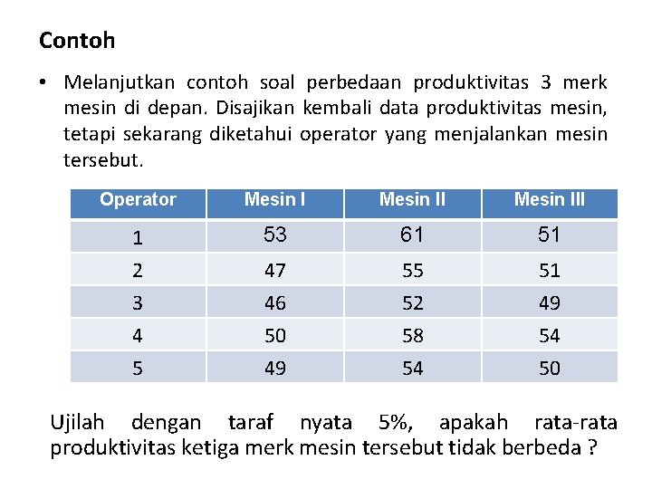 Contoh • Melanjutkan contoh soal perbedaan produktivitas 3 merk mesin di depan. Disajikan kembali