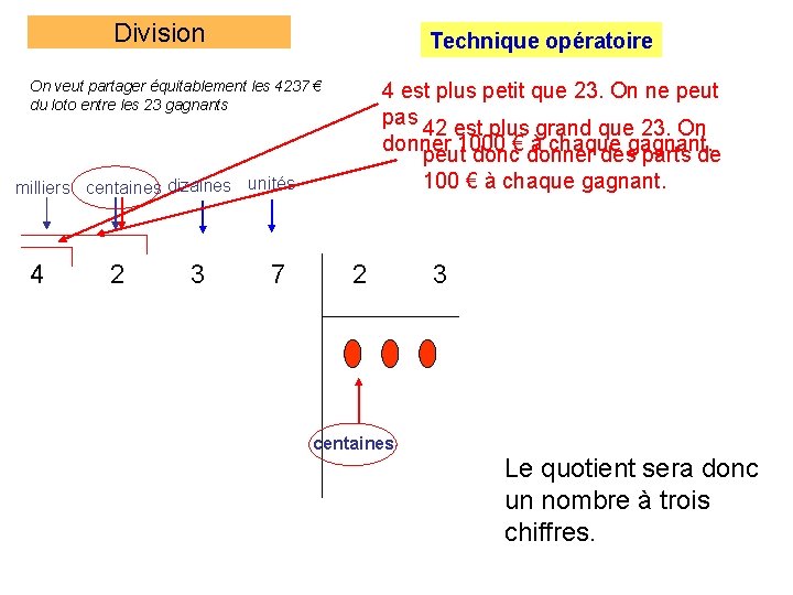 Division Technique opératoire On veut partager équitablement les 4237 € du loto entre les