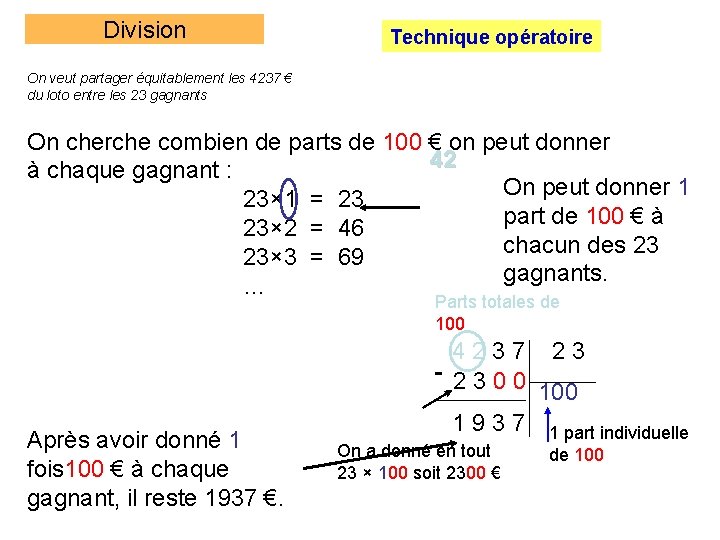 Division Technique opératoire On veut partager équitablement les 4237 € du loto entre les