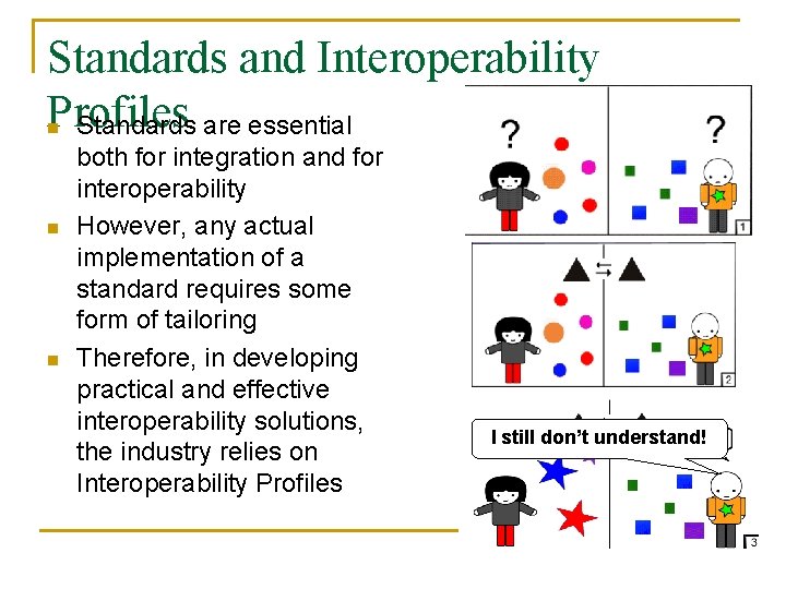 Standards and Interoperability Profiles Standards are essential n n n both for integration and