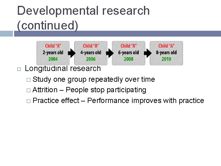 Developmental research (continued) Longitudinal research � Study one group repeatedly over time � Attrition