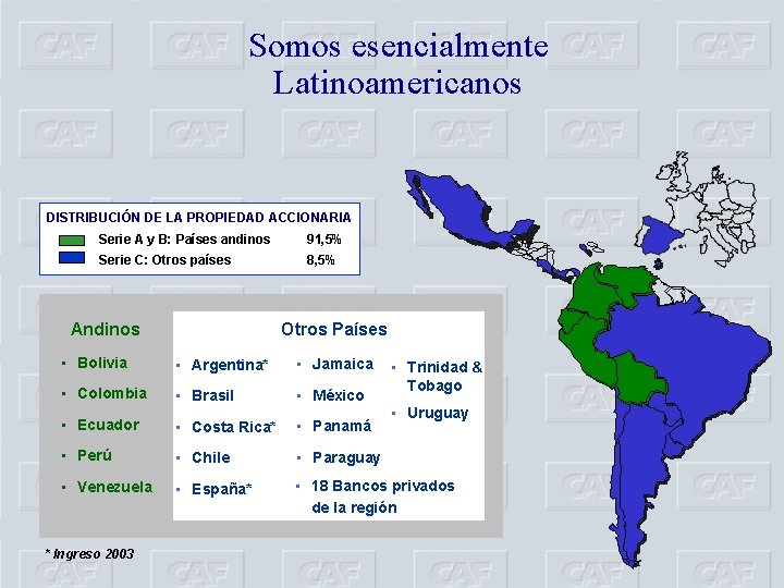 Somos esencialmente Latinoamericanos DISTRIBUCIÓN DE LA PROPIEDAD ACCIONARIA Serie A y B: Países andinos