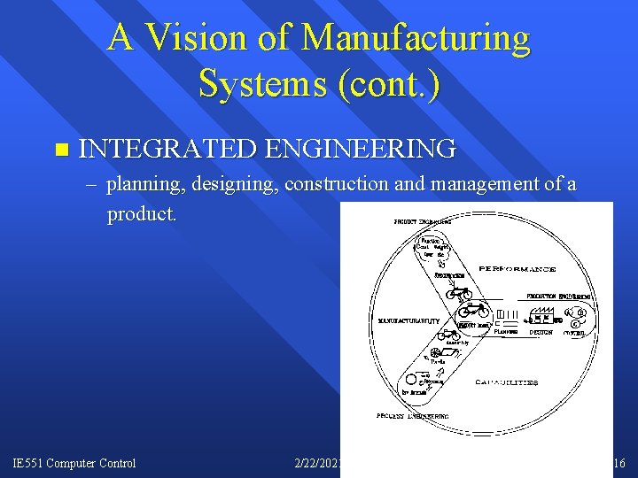 A Vision of Manufacturing Systems (cont. ) n INTEGRATED ENGINEERING – planning, designing, construction