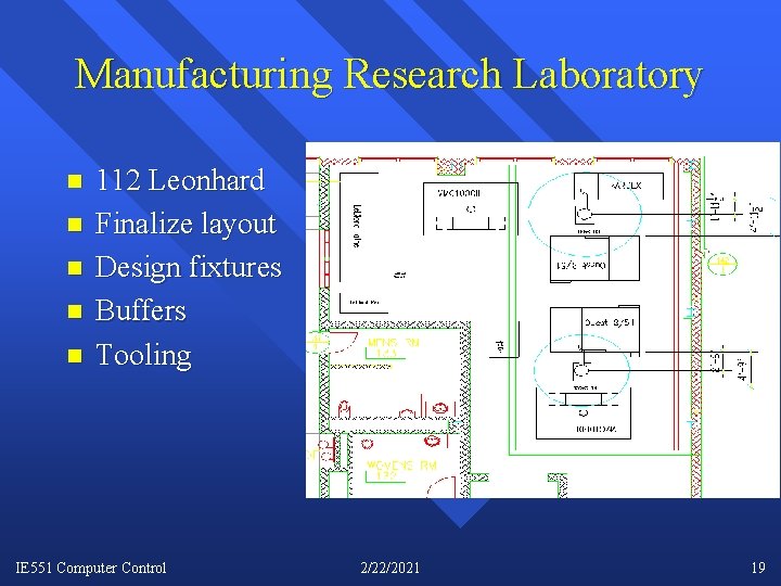 Manufacturing Research Laboratory n n n 112 Leonhard Finalize layout Design fixtures Buffers Tooling