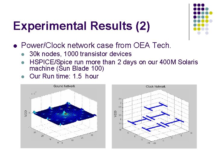 Experimental Results (2) l Power/Clock network case from OEA Tech. l l l 30