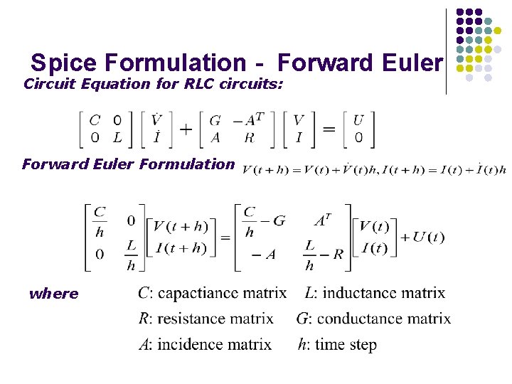 Spice Formulation - Forward Euler Circuit Equation for RLC circuits: Forward Euler Formulation where