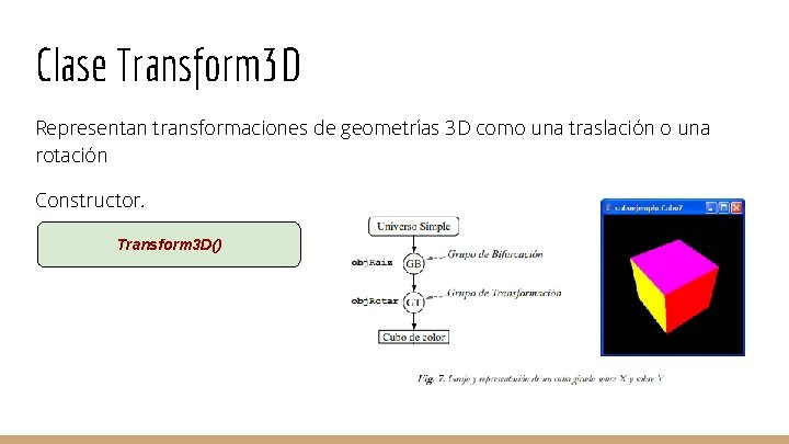 Clase Transform 3 D Representan transformaciones de geometrías 3 D como una traslación o