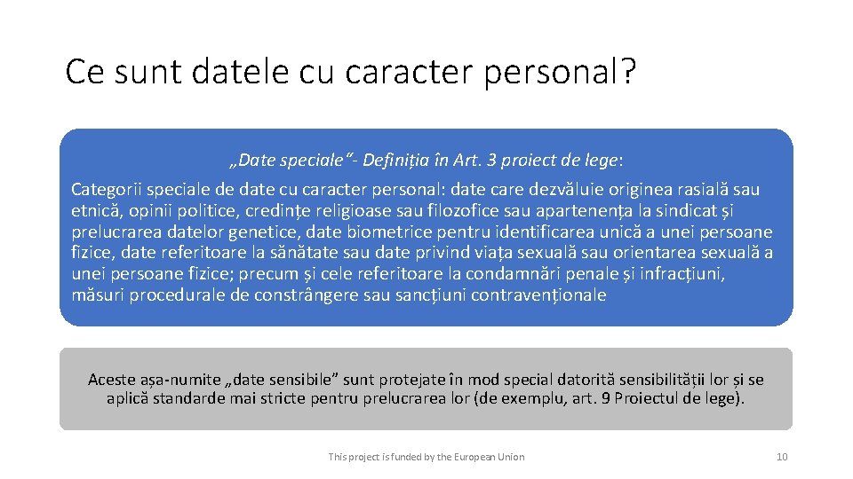 Ce sunt datele cu caracter personal? „Date speciale“- Definiția în Art. 3 proiect de