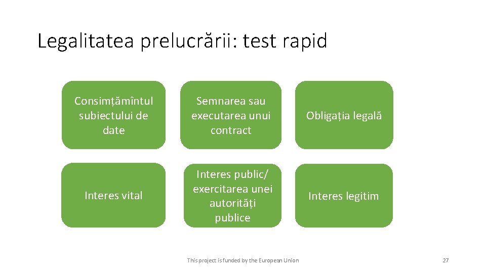 Legalitatea prelucrării: test rapid Consimțămîntul subiectului de date Semnarea sau executarea unui contract Obligația