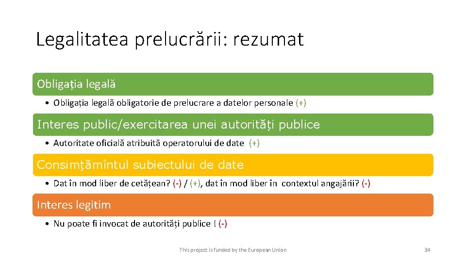 Legalitatea prelucrării: rezumat Obligația legală • Obligația legală obligatorie de prelucrare a datelor personale