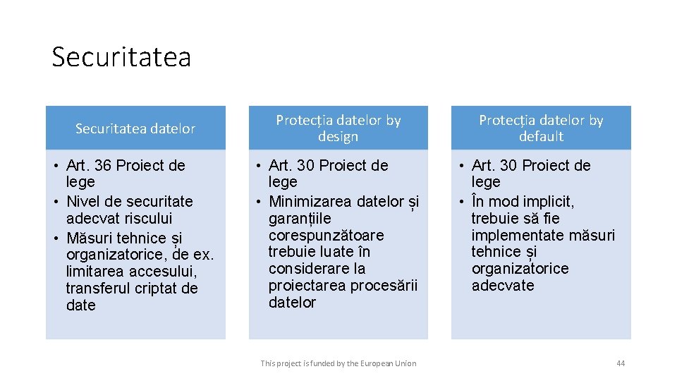 Securitatea datelor Protecția datelor by design Protecția datelor by default • Art. 36 Proiect