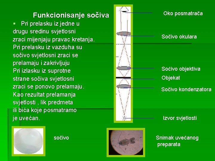 Funkcionisanje sočiva § Pri prelasku iz jedne u drugu sredinu svjetlosni zraci mijenjaju pravac