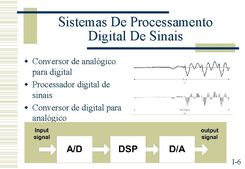 Sistemas De Processamento Digital De Sinais w Conversor de analógico para digital w Processador