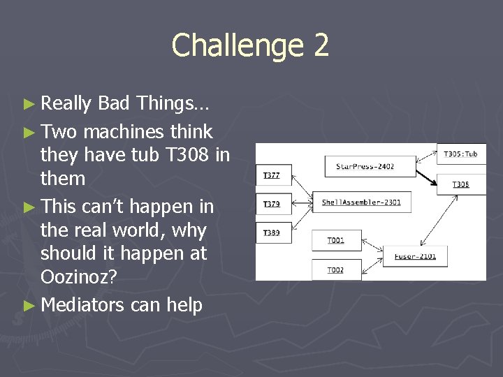 Challenge 2 ► Really Bad Things… ► Two machines think they have tub T