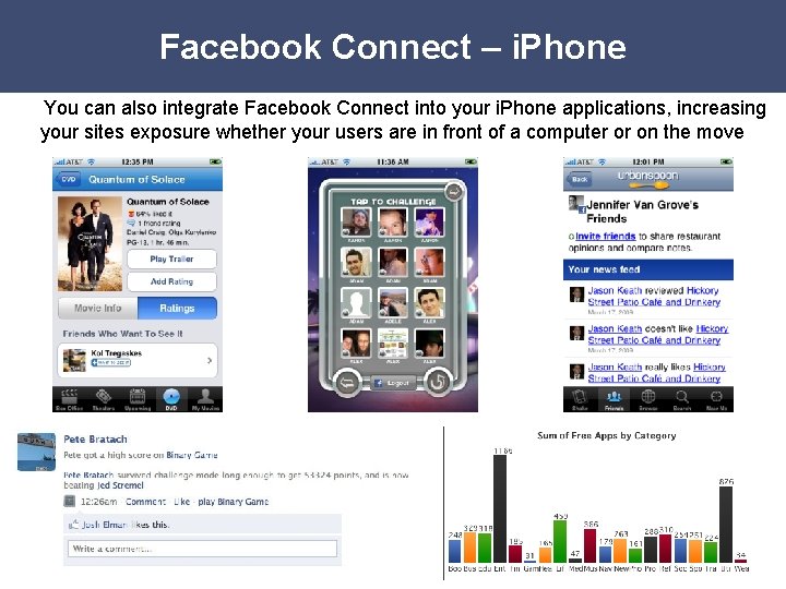 Facebook Connect – i. Phone You can also integrate Facebook Connect into your i.