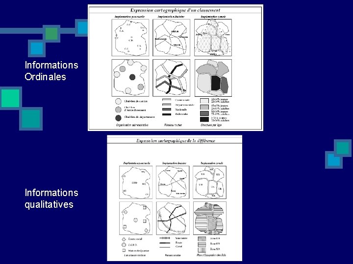 Informations Ordinales Informations qualitatives 