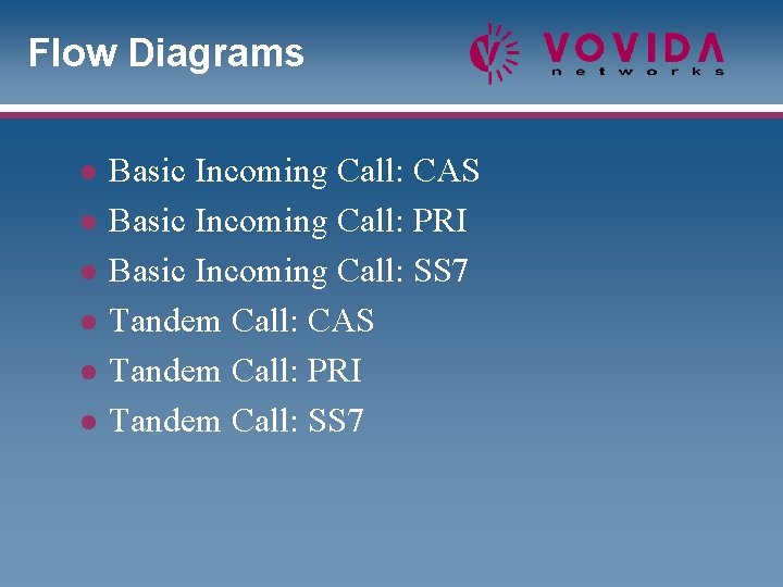 Flow Diagrams l l l Basic Incoming Call: CAS Basic Incoming Call: PRI Basic