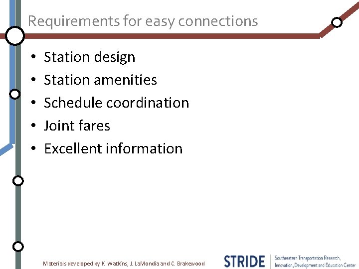 Requirements for easy connections • • • Station design Station amenities Schedule coordination Joint Requirements for easy connections • • • Station design Station amenities Schedule coordination Joint