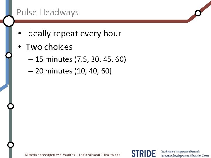 Pulse Headways • Ideally repeat every hour • Two choices – 15 minutes (7.