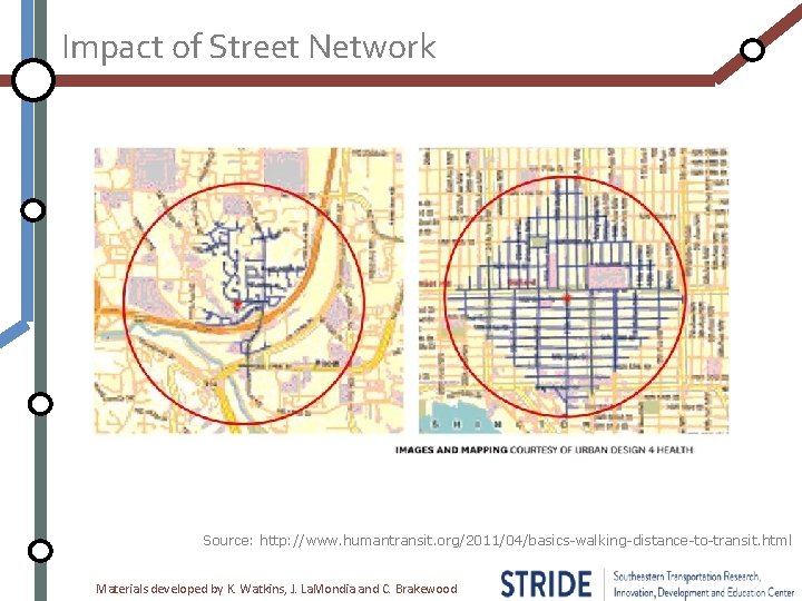 Impact of Street Network Source: http: //www. humantransit. org/2011/04/basics-walking-distance-to-transit. html Materials developed by K.