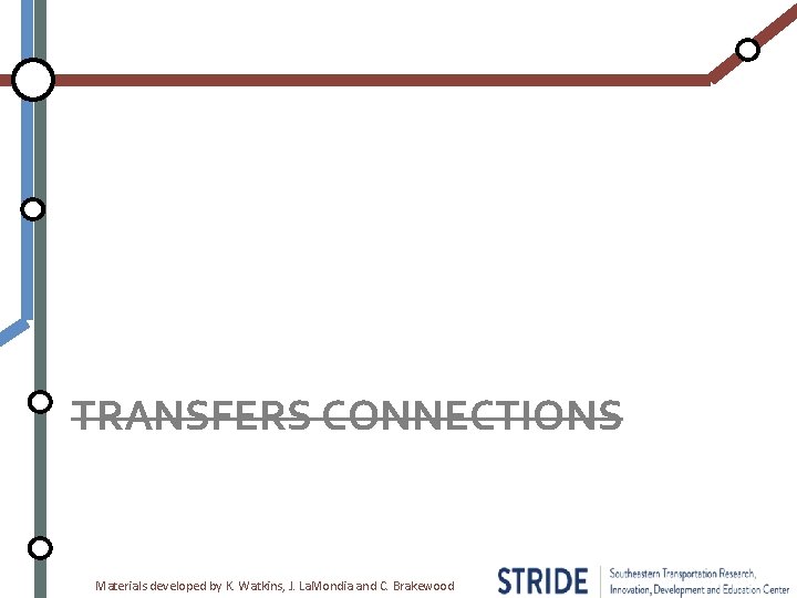 TRANSFERS CONNECTIONS Materials developed by K. Watkins, J. La. Mondia and C. Brakewood 