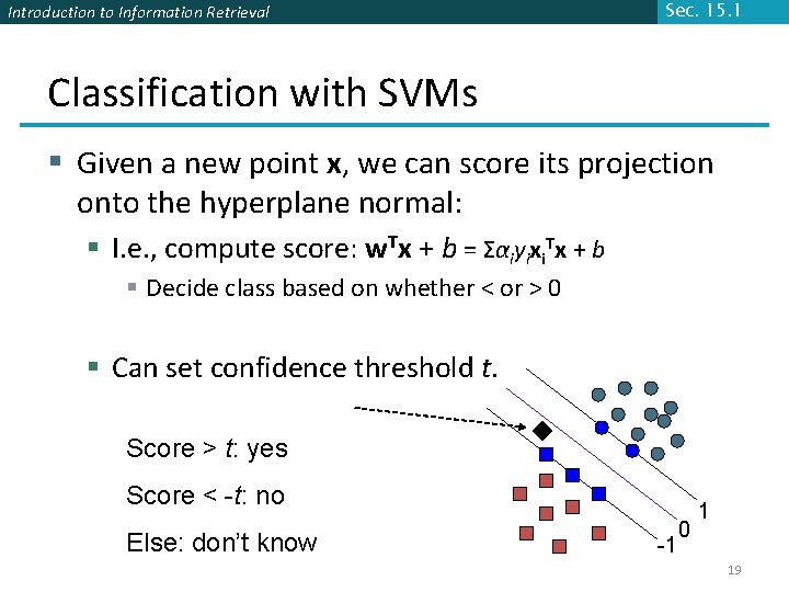 Introduction to Information Retrieval Sec. 15. 1 Classification with SVMs § Given a new