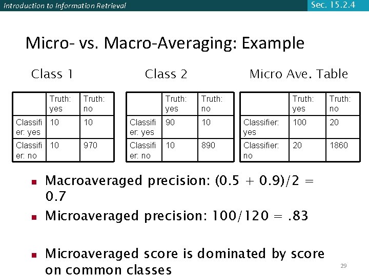 Sec. 15. 2. 4 Introduction to Information Retrieval Micro- vs. Macro-Averaging: Example Class 1