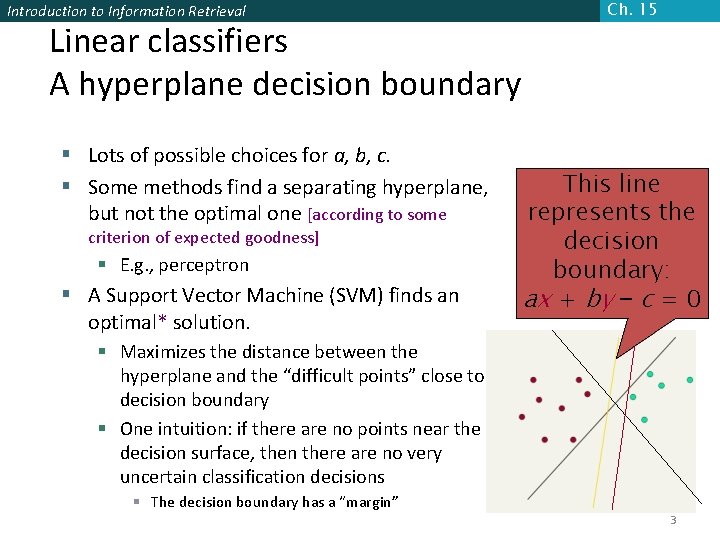 Introduction to Information Retrieval Linear classifiers A hyperplane decision boundary § Lots of possible