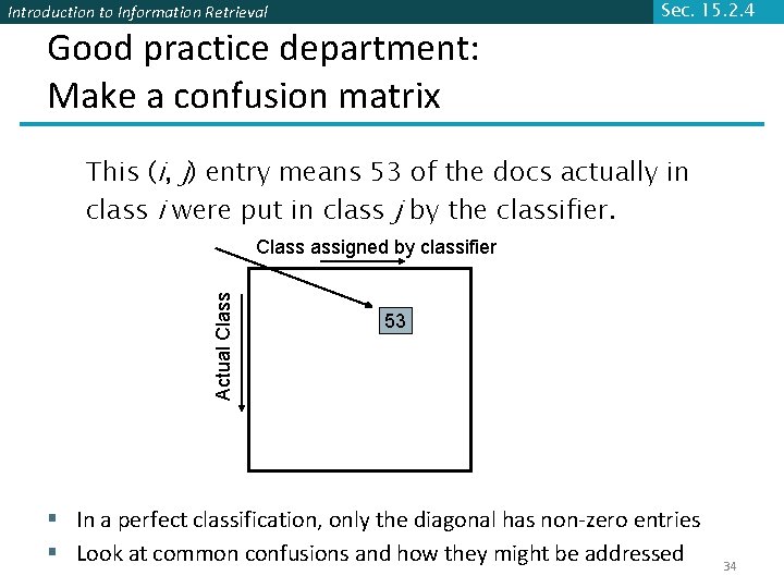 Introduction to Information Retrieval Good practice department: Make a confusion matrix Sec. 15. 2.