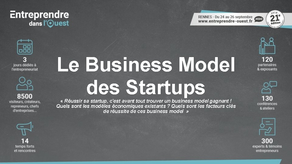 Le Business Model des Startups « Réussir sa startup, c'est avant tout trouver un