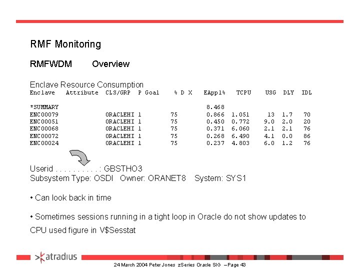 RMF Monitoring RMFWDM Overview Enclave Resource Consumption Enclave *SUMMARY ENC 00079 ENC 00051 ENC