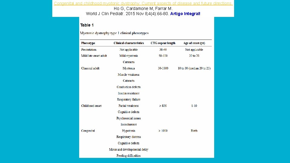 Congenital and childhood myotonic dystrophy: Current aspects of disease and future directions. Ho G,