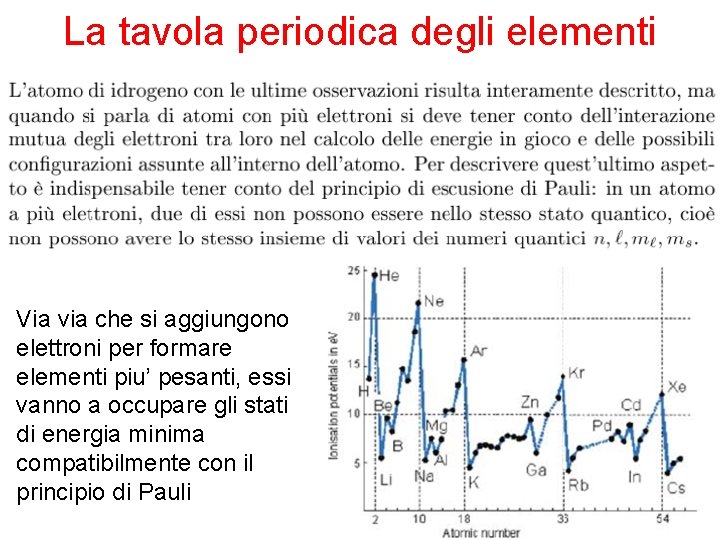 La tavola periodica degli elementi Via via che si aggiungono elettroni per formare elementi