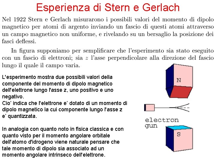 Esperienza di Stern e Gerlach L'esperimento mostra due possibili valori della componente del momento