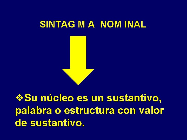 SINTAG M A NOM INAL v. Su núcleo es un sustantivo, palabra o estructura