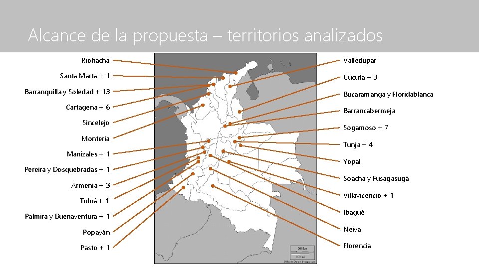 Alcance de la propuesta – territorios analizados Riohacha Valledupar Santa Marta + 1 Cúcuta