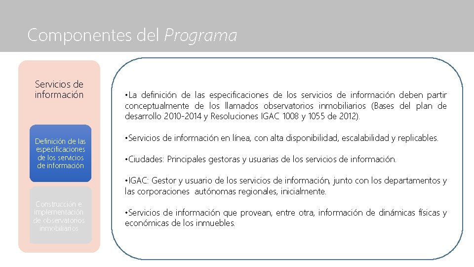 Componentes del Programa Servicios de información Definición de las especificaciones de los servicios de