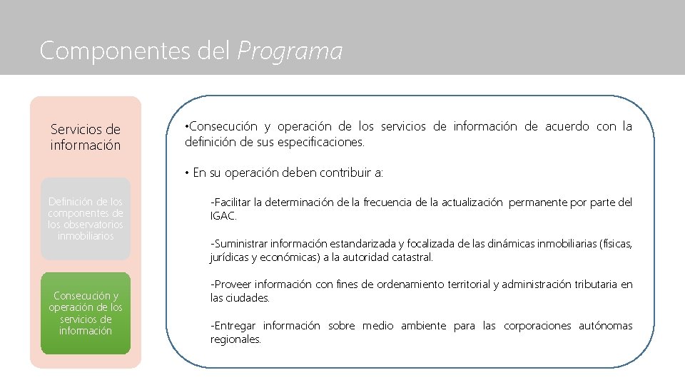 Componentes del Programa Servicios de información • Consecución y operación de los servicios de