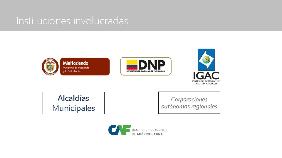 Instituciones involucradas Alcaldías Municipales Corporaciones autónomas regionales 